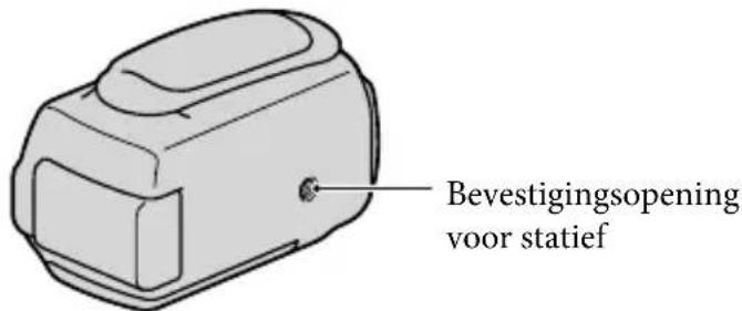 SONY HDRCR550VE - Gebruik van een statief - 1