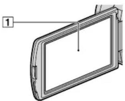 SONY HDRCR550VE - Teile und Bedienelemente - 3
