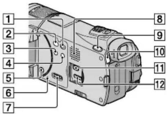 SONY HDRCR550VE - Eléments et commandes - 3