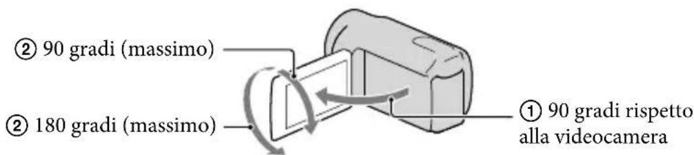 SONY HDRCR550VE - Suggerimenti - 1