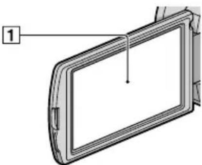 SONY HDRCR550VE - Onderdelen en bedieningselementen - 3