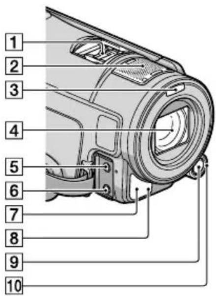 SONY HDRCR550VE - Parti e controlli - 1