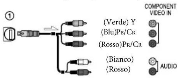 SONY HDRCR550VE - Riprodurre i filmati e le foto sulla videocamera (p. 27). - 1