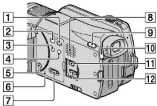 SONY HDRCR550VE - Teile und Bedienelemente - 5