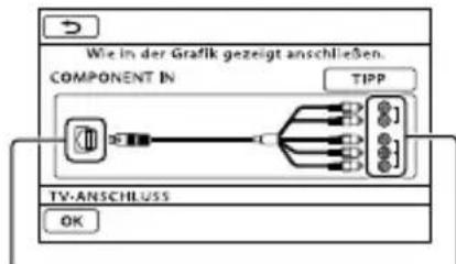 SONY HDRCR550VE - Anschließen an ein Fernsehgerät mithilfe von [TV-ANSCHLUSS] - 2