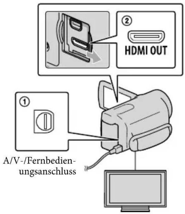SONY HDRCR550VE - Anschließen an ein Fernsehgerät mithilfe von [TV-ANSCHLUSS] - 3