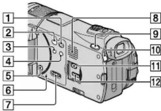SONY HDRCR550VE - Onderdelen en bedieningselementen - 4