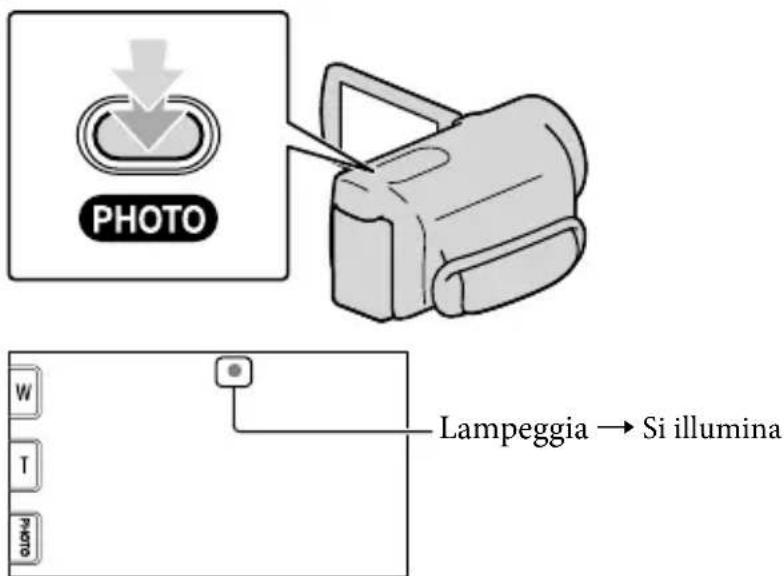 SONY HDRCR550VE - Premere leggermente il tasto PHOTO per regolare la messa a fuoco, quindi premerlo fino in fondo. - 1