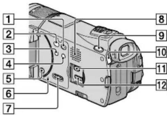 SONY HDRCR550VE - Parti e controlli - 4