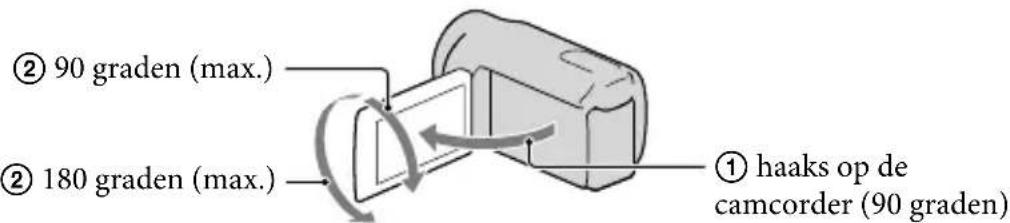 SONY HDRCR550VE - Tips - 1