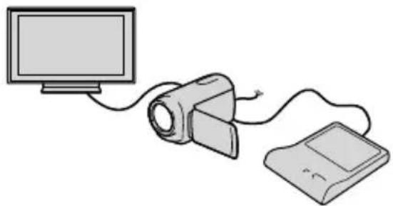 SONY HDRCR550VE - Lecture d'un disque sur le graveur DVD - 1