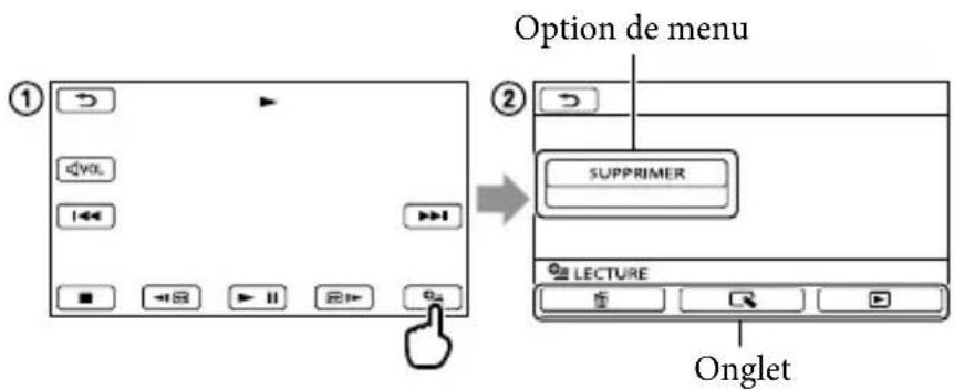 SONY HDRCR550VE - Utilisation du OPTION MENU - 1