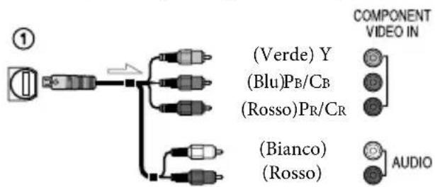 SONY HDRCR550VE - Riprodurre i filmati e le foto sulla videocamera (p. 27). - 3