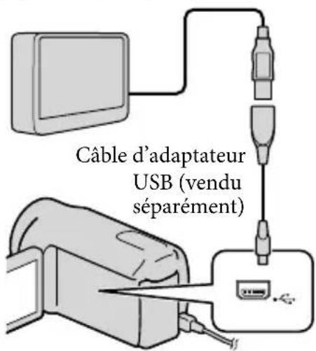 SONY HDRCR550VE - Conseils - 1