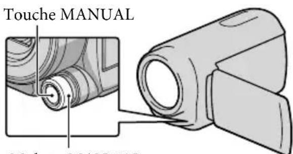 SONY HDRCR550VE - Réglage manuel de la mise au point, etc. (molette MANUAL) - 1