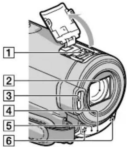 SONY HDRXR350VEB - Eléments et commandes - 1