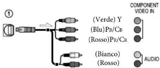 SONY HDRXR350VEB - Riprodurre i filmati e le foto sulla videocamera (p. 24). - 3
