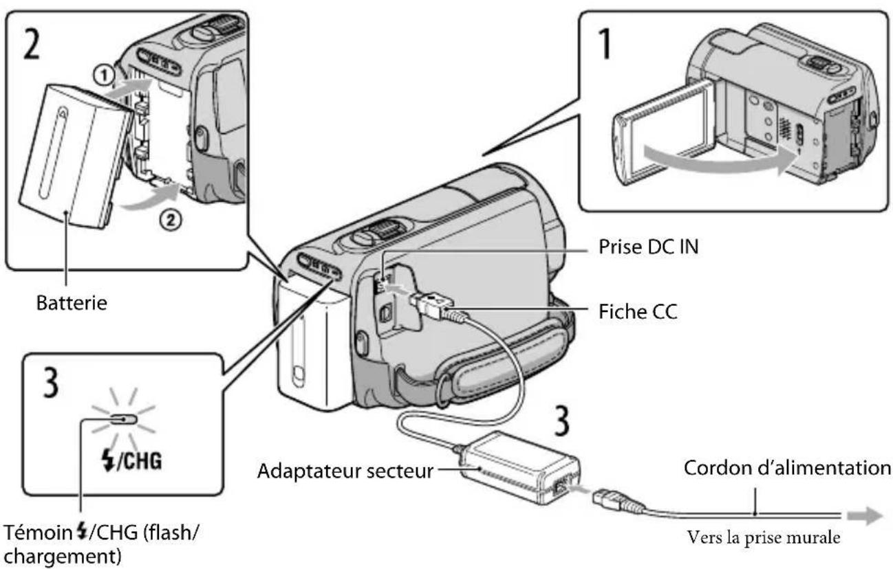 SONY HDRXR350VEB - Étape 1 : Chargement de la batterie - 2