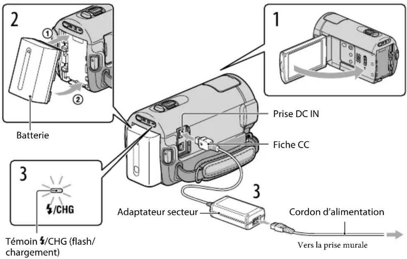 SONY HDRXR350VEB - Étape 1 : Chargement de la batterie - 1