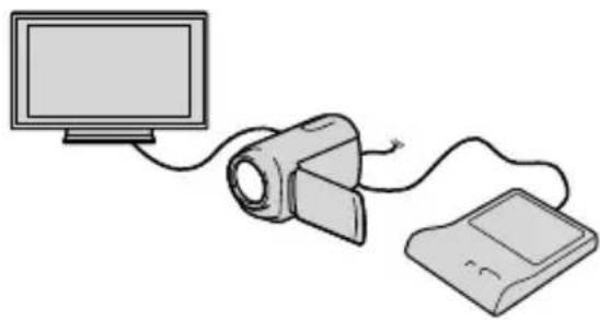 SONY HDRXR350VEB - Conseils - 1