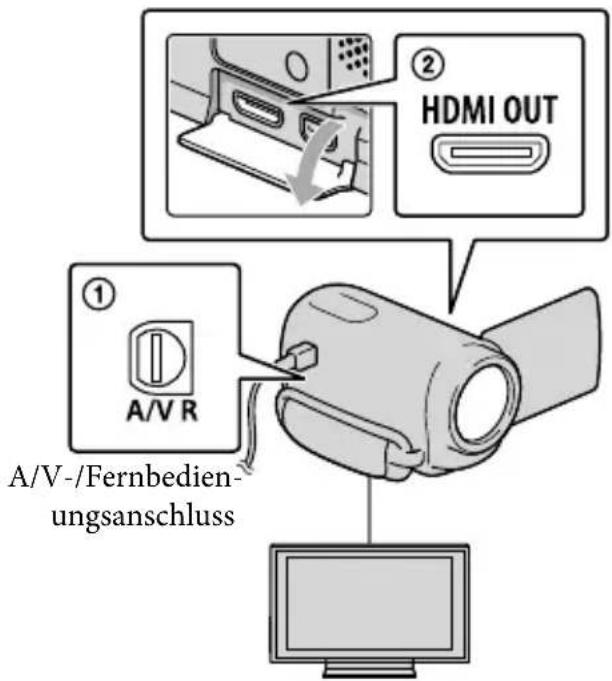 SONY HDRXR350VEB - Anschließen an ein Fernsehgerät mithilfe von [TV-ANSCHLUSS] - 3