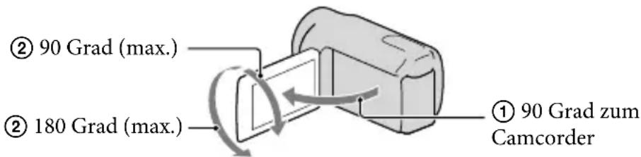SONY HDRXR350VEB - Tipps - 1