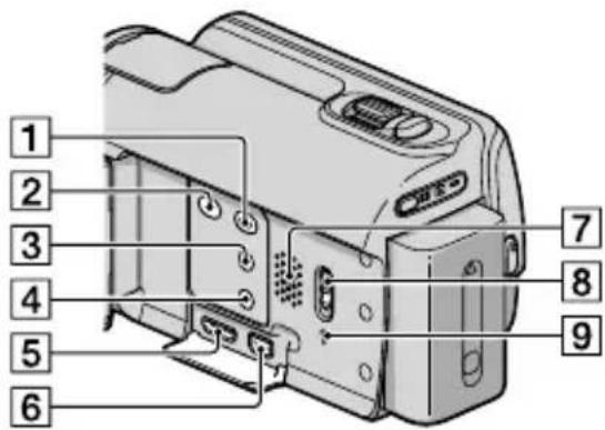 SONY HDRXR350VEB - Teile und Bedienelemente - 4