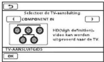SONY HDRXR350VEB - Aansluiten op een tv met behulp van [TV-AANSLUITGIDS] - 1