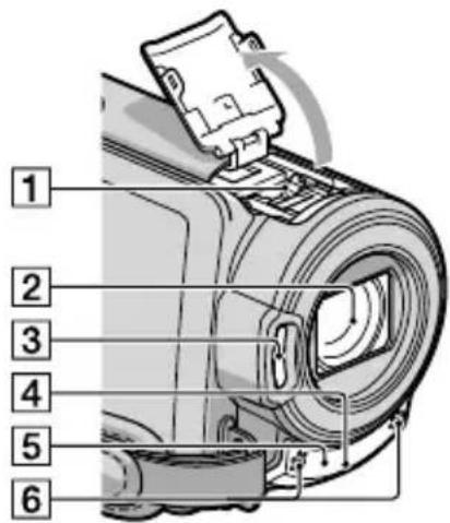 SONY HDRXR350VEB - Parti e controlli - 2