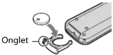 SONY HDRXR350VEB - Changement de la pile de la télécommande sans fil - 1