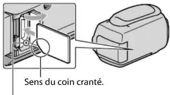SONY HDRXR350VEB - Remarques - 3