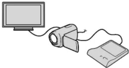 SONY HDRXR350VEB - Per riprodurre un disco sul masterizzatore di DVD - 1