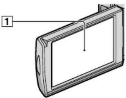 SONY HDRXR350VEB - Onderdelen en bedieningselementen - 2