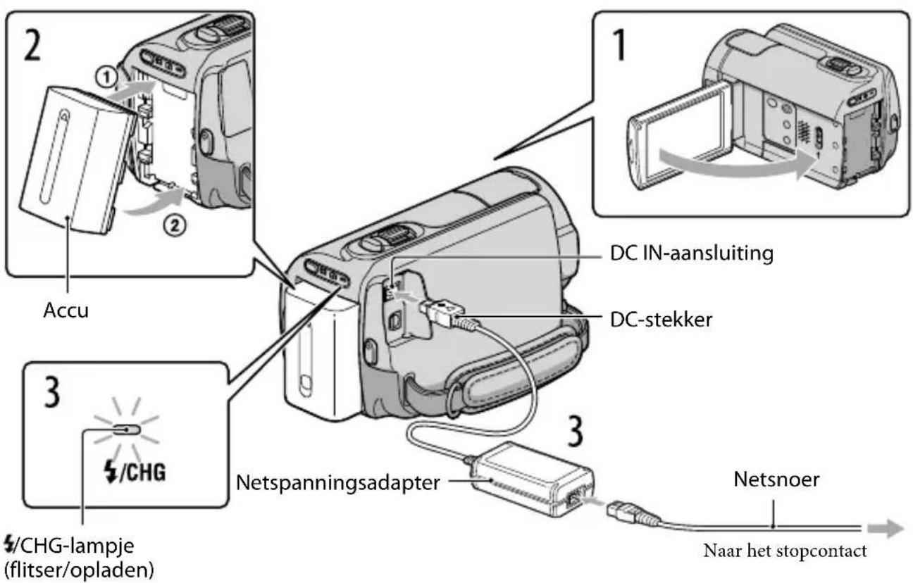 SONY HDRXR350VEB - Stap 1: De accu opladen - 2