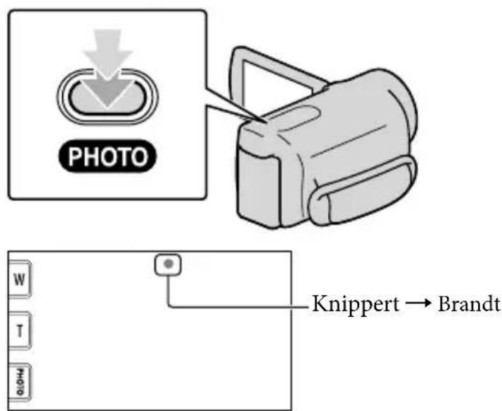 SONY HDRXR350VEB - Druk zachtjes op PHOTO om scherp te stellen en druk de toets dan volledig in. - 1