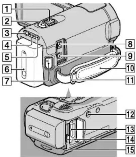 SONY HDRXR350VEB - Onderdelen en bedieningselementen - 5