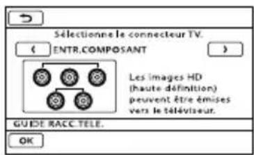 SONY HDRXR350VEB - Raccordement à un téléviseur à l'aide de [GUIDE RACC.TELE.] - 1