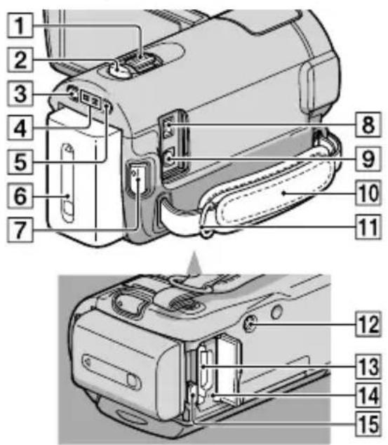 SONY HDRXR350VEB - Eléments et commandes - 5