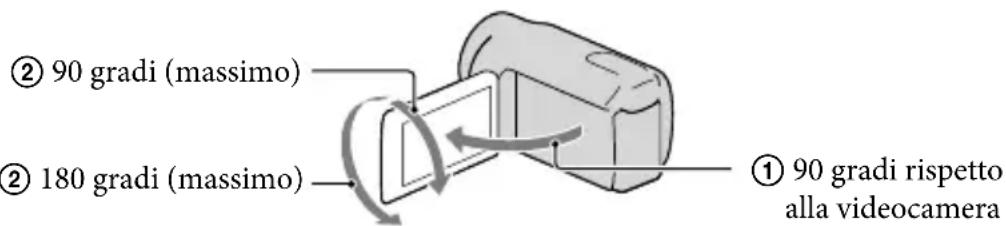 SONY HDRXR350VEB - Suggerimenti - 1