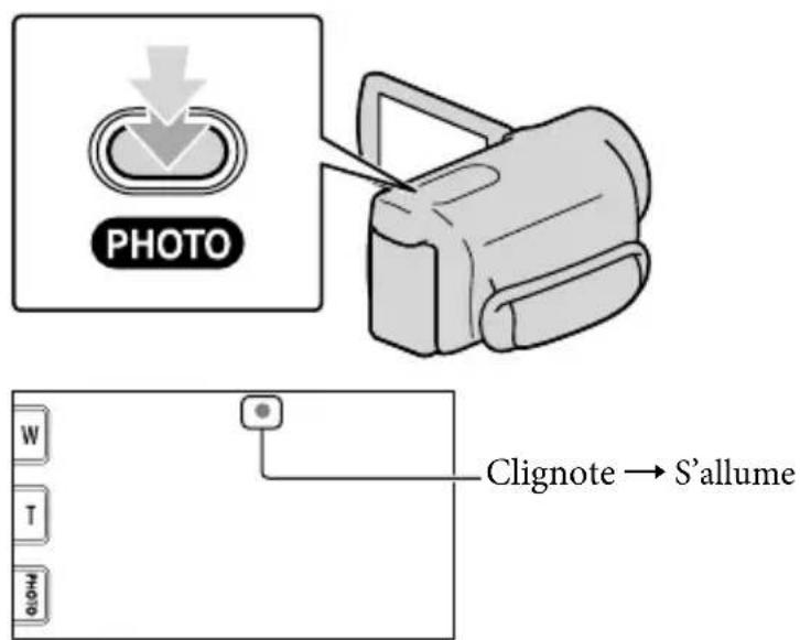 SONY HDRXR350VEB - Appuyez légèrement sur PHOTO pour procéder à la mise au point, puis réappuyez. - 1