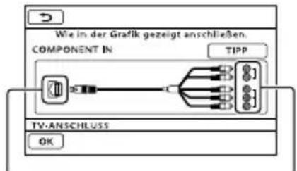 SONY HDRXR350VEB - Anschließen an ein Fernsehgerät mithilfe von [TV-ANSCHLUSS] - 2
