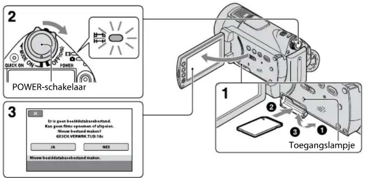 SONY HDRCX116EB - Stap 3: Een "Memory Stick PRO Duo" plaatsen - 1