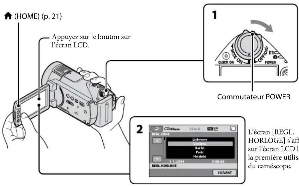 SONY HDRCX116EB - Etape 2 : Réglage de la date et de l'heure - 1