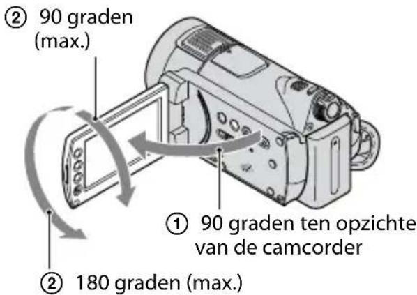 SONY HDRCX116EB - Informatie over het gebruik van de camcorder - 2