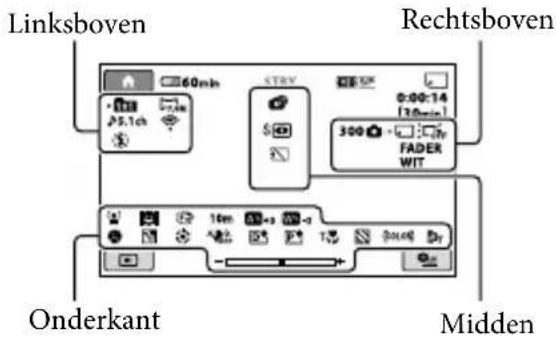 SONY HDRCX116EB - Aanduidingen wanneer u wijzigingen aanbrengt - 1