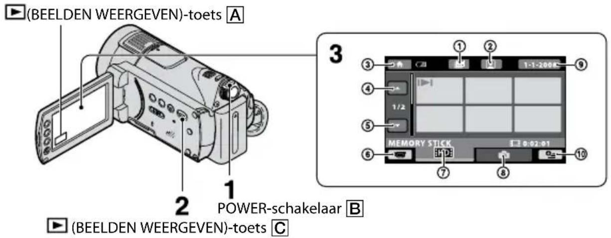 SONY HDRCX116EB - Afspelen - 1