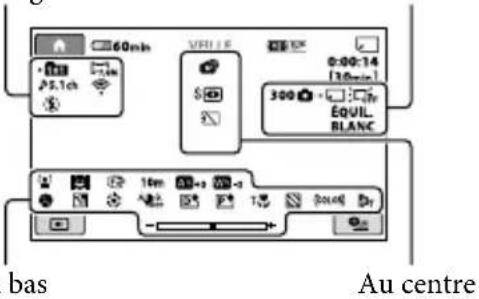 SONY HDRCX116EB - Indicateurs affichés en cas de modifications - 1