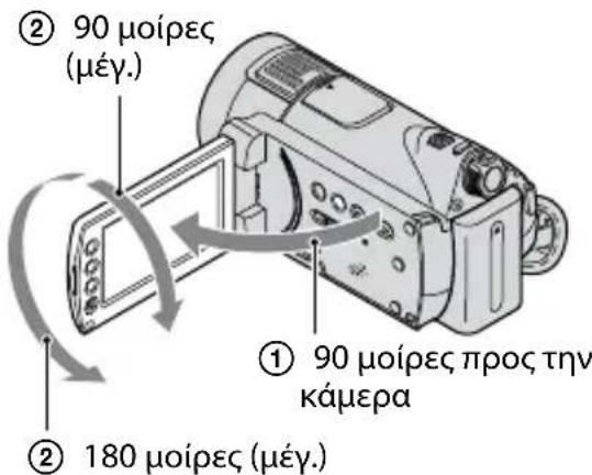 SONY HDRCX116EB - Χρήση της βιντεοκάμερας - 2