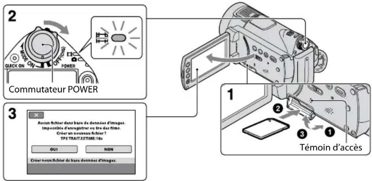 SONY HDRCX116EB - Etape 3 : Insertion d'un « Memory Stick PRO Duo » - 1