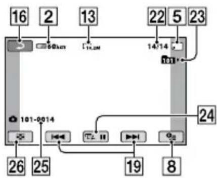 SONY HDRCX116EB - Ενδείξεις που εμφανίζονται κατά τη διάρκεια της εγγραφής /αναπαραγωγής - 4